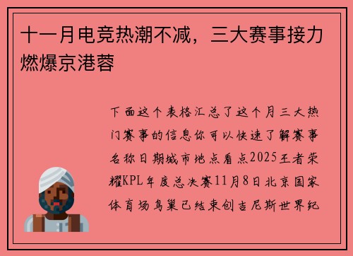 十一月电竞热潮不减，三大赛事接力燃爆京港蓉